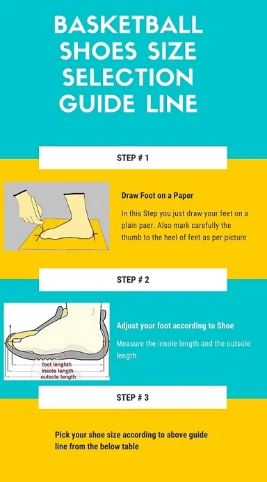 Shoes Size Guide line