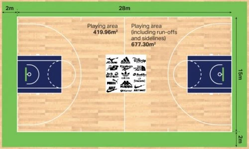 Basketball Court
